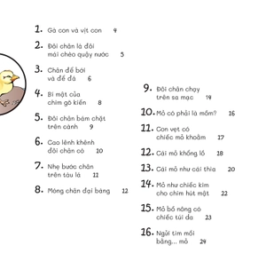 chuyện lạ loài vật - nhìn chân, nhìn mỏ biết rõ chim gì - Ảnh 5