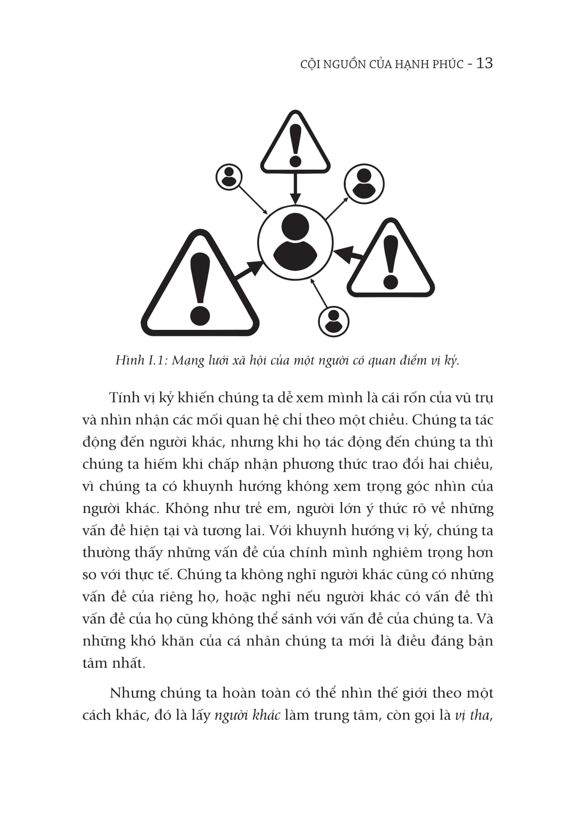 Cội Nguồn Của Hạnh Phúc - The Science Of Happiness - Seven Lessons For Living Well - Ảnh 11