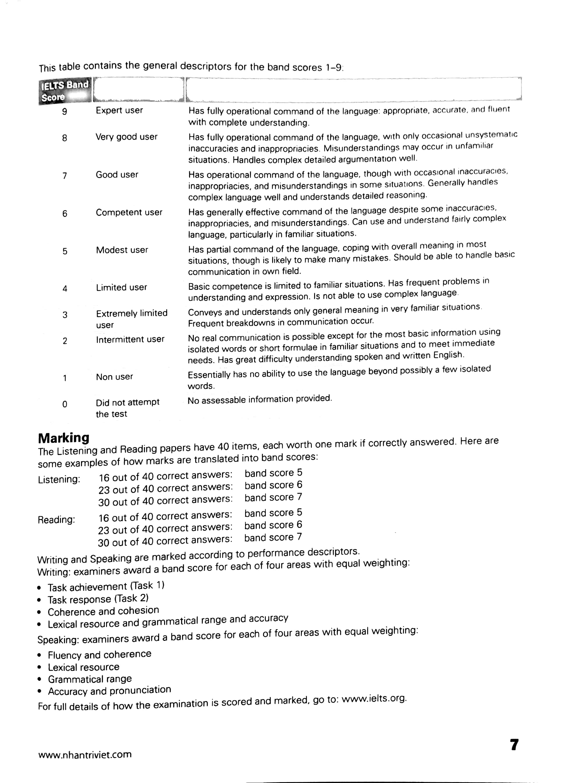 collins english for exams_get ready for ielts - reading - Ảnh 7