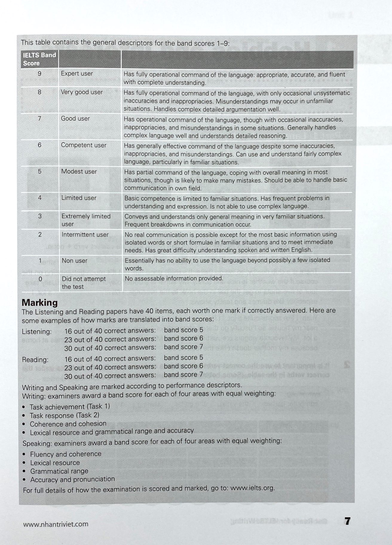 collins - get ready for ielts - writing (pre - intermediate a2+) - Ảnh 18