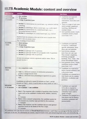 combo complete ielts b2: student's book + workbook (with answer & audio cd) - Ảnh 4