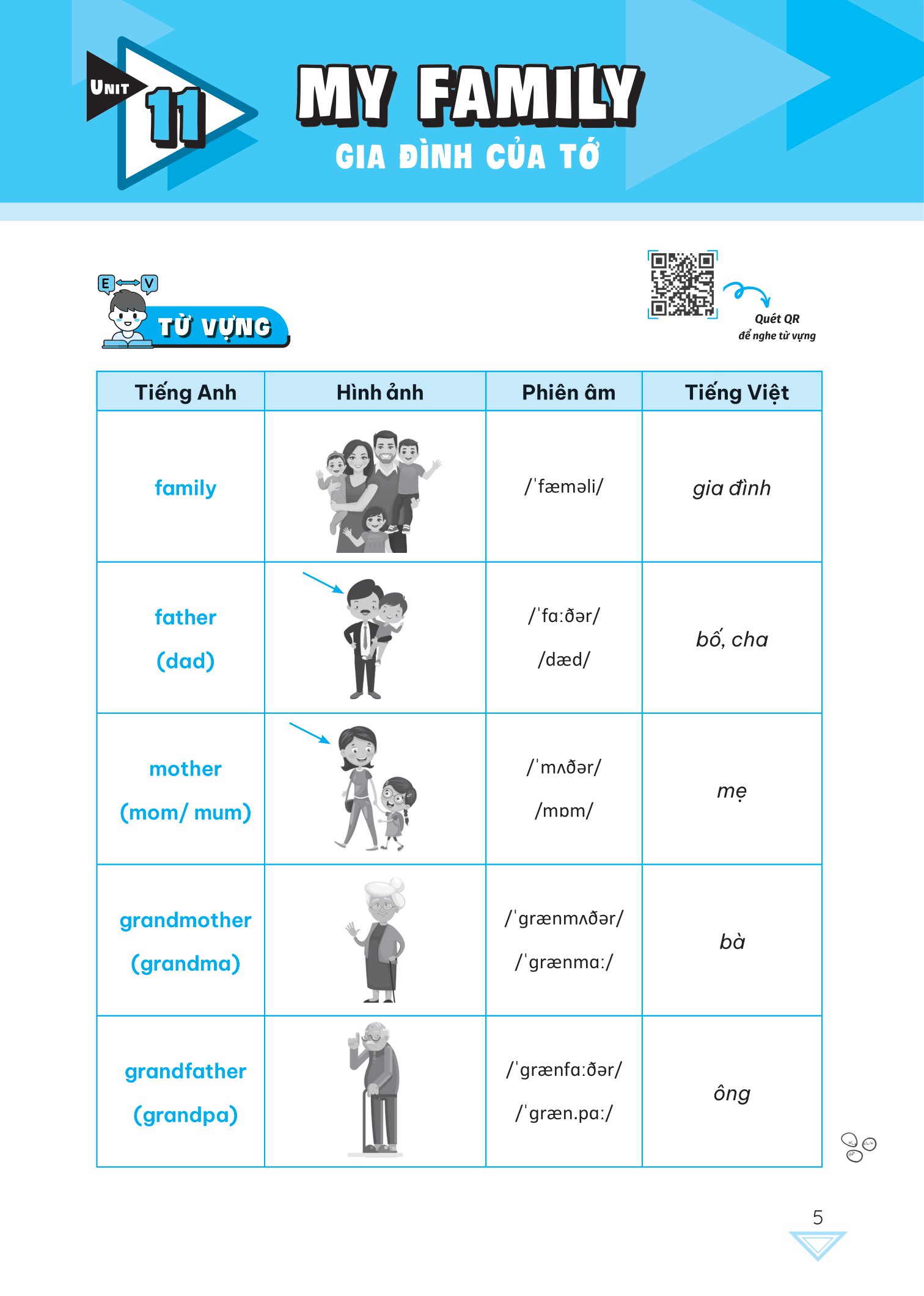 combo sách global success - luyện chuyên sâu ngữ pháp và bài tập tiếng anh 3 - tập 1 + tập 2 (bộ 2 cuốn) - Ảnh 15