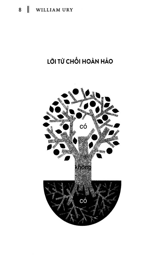combo sách nói lời từ chối: nghệ thuật từ chối + lời từ chối hoàn hảo (bộ 2 cuốn) - Ảnh 10