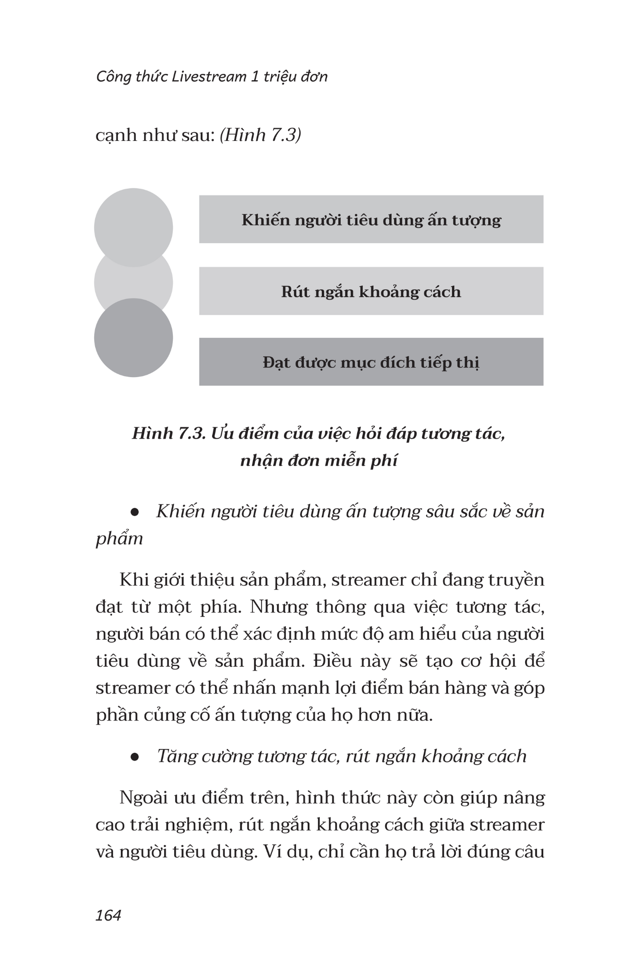 công thức livestream 1 triệu đơn - Ảnh 8