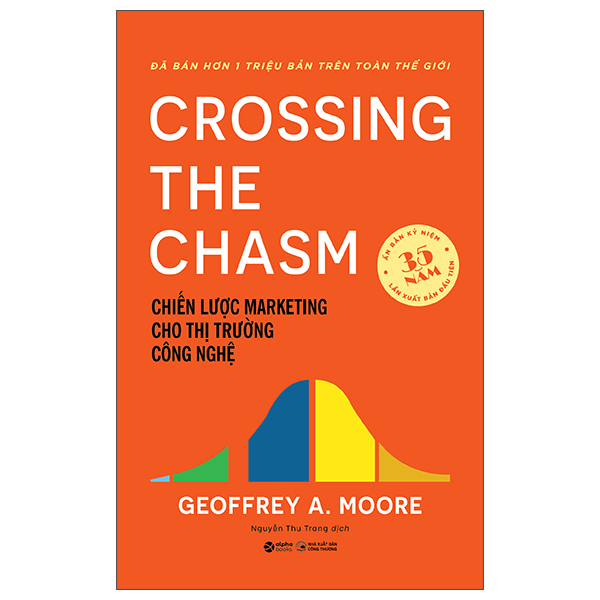 Crossing The Charm - Chiến Lược Marketing Cho Thị Trường Công Nghệ