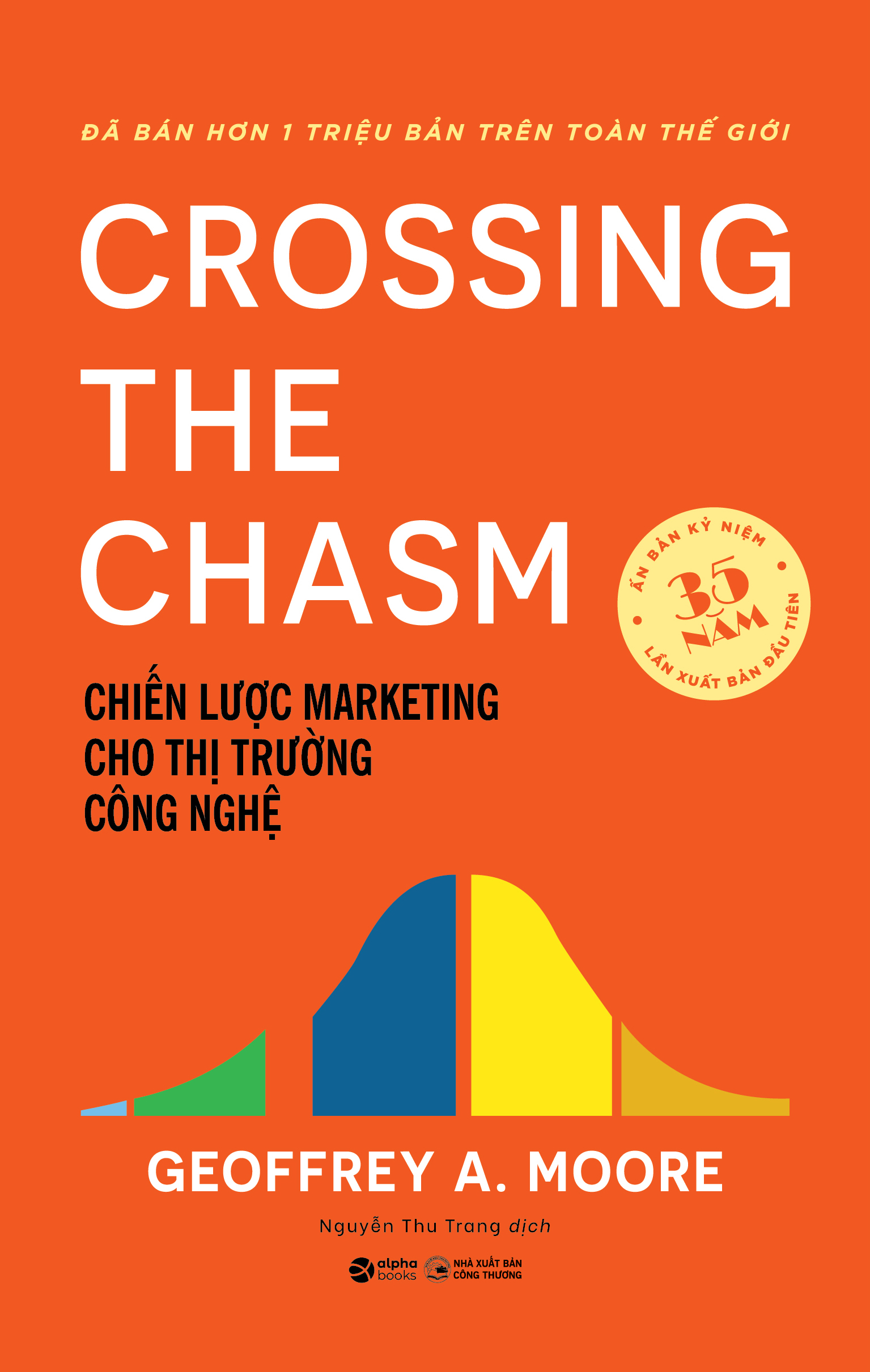 Crossing The Charm - Chiến Lược Marketing Cho Thị Trường Công Nghệ - Ảnh 2