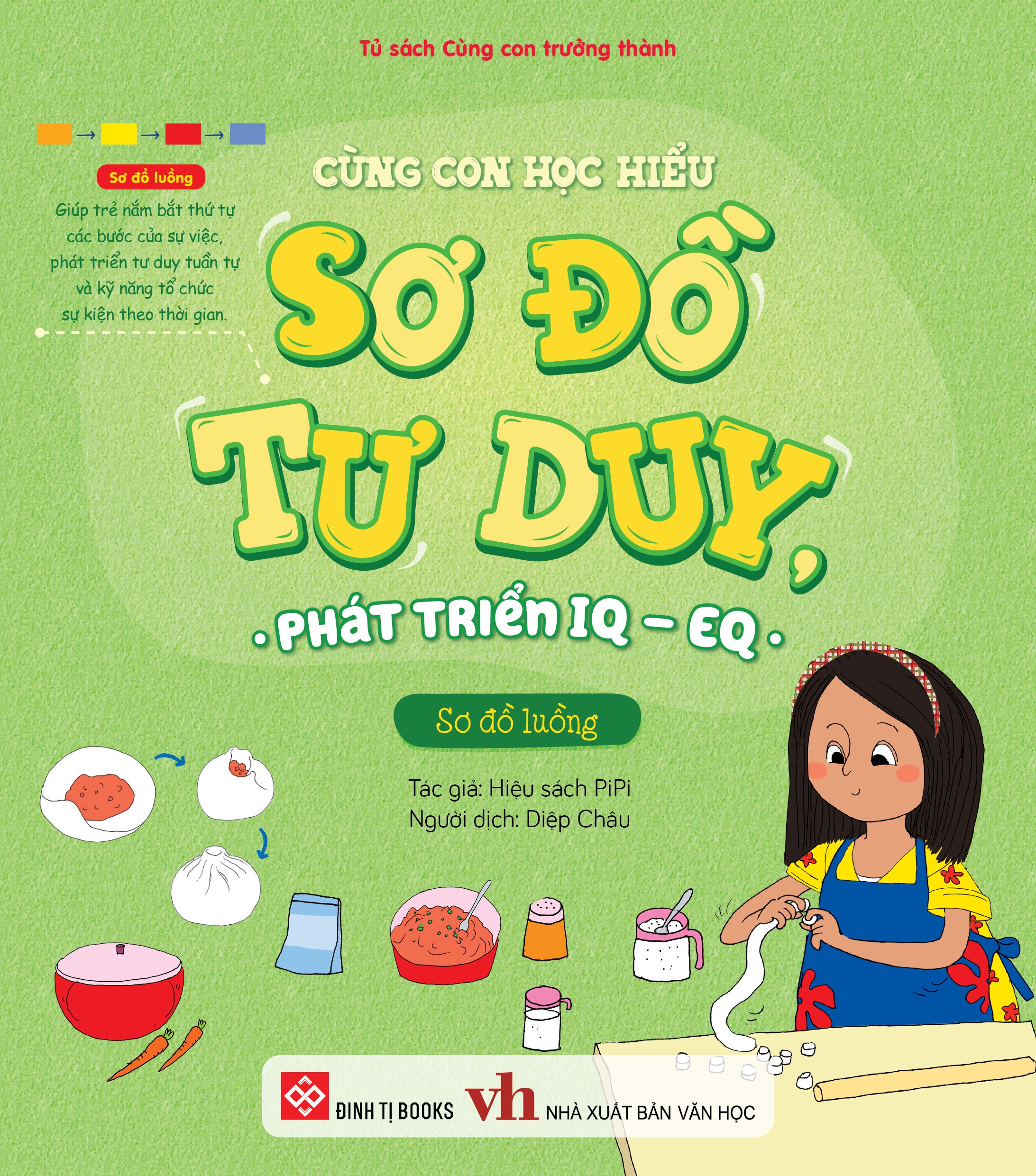 cùng con học hiểu sơ đồ tư duy, phát triển iq-eq - sơ đồ luồng - Ảnh 3