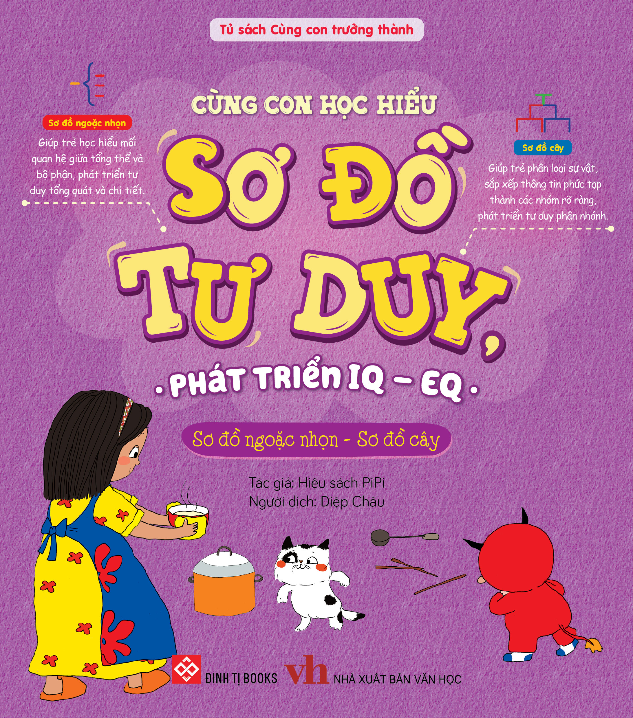 cùng con học hiểu sơ đồ tư duy, phát triển iq-eq - sơ đồ ngoặc nhọn - sơ đồ cây - Ảnh 3