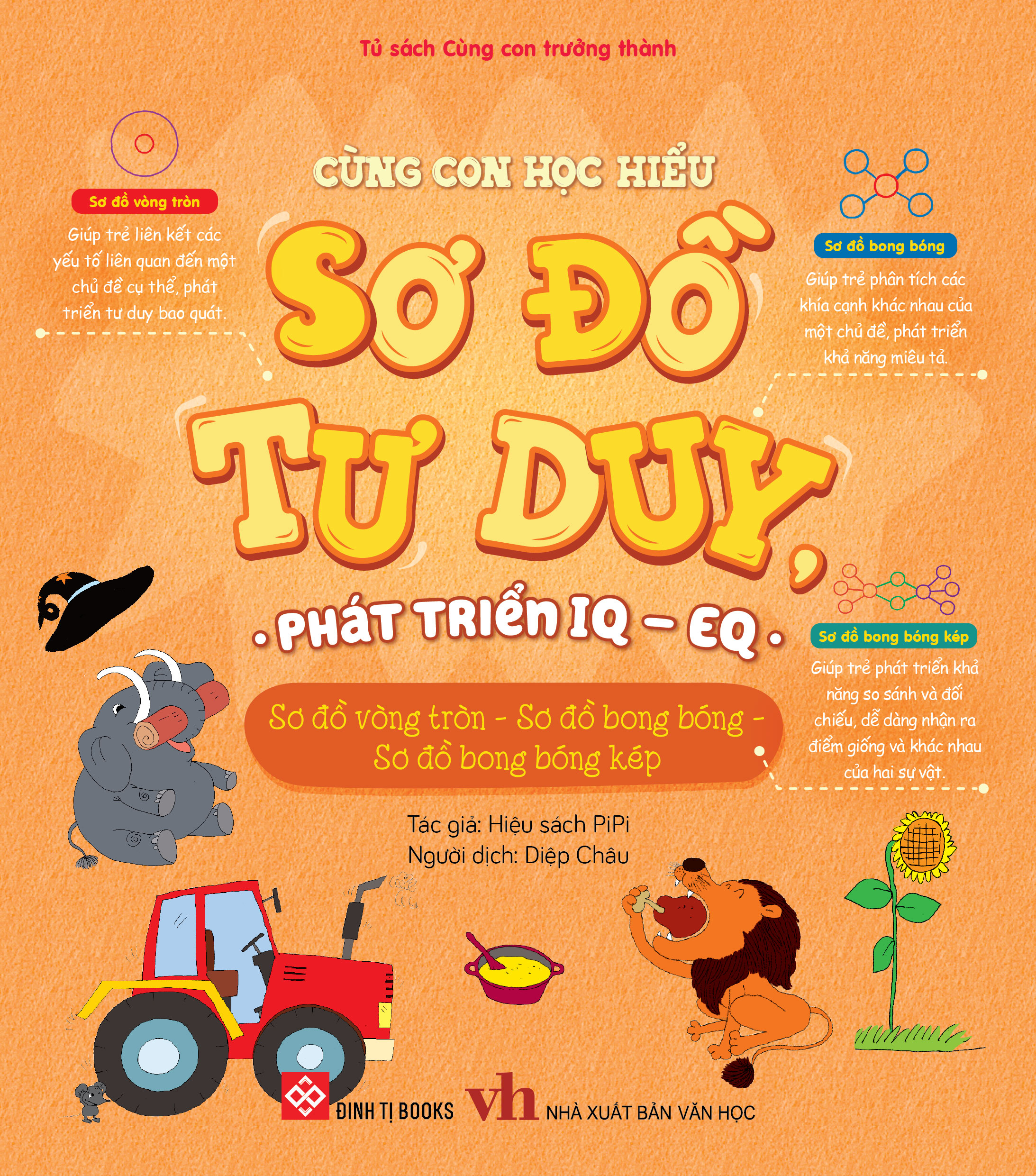 cùng con học hiểu sơ đồ tư duy, phát triển iq-eq - sơ đồ vòng tròn - sơ đồ bong bóng - sơ đồ bong bóng kép - Ảnh 2