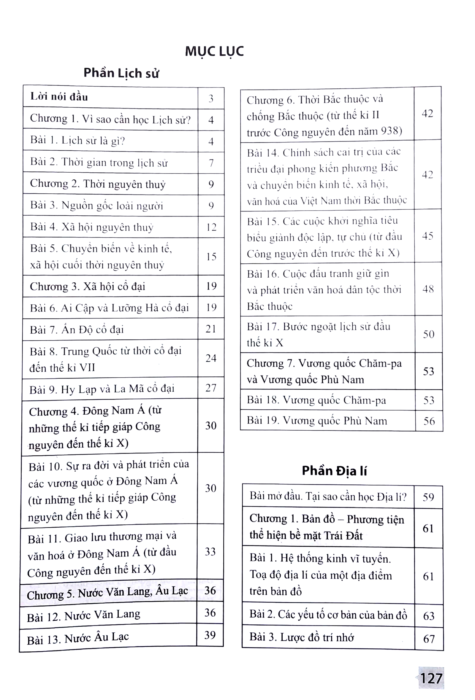 để học tốt lịch sử và địa lí lớp 6 (cánh diều) - Ảnh 4
