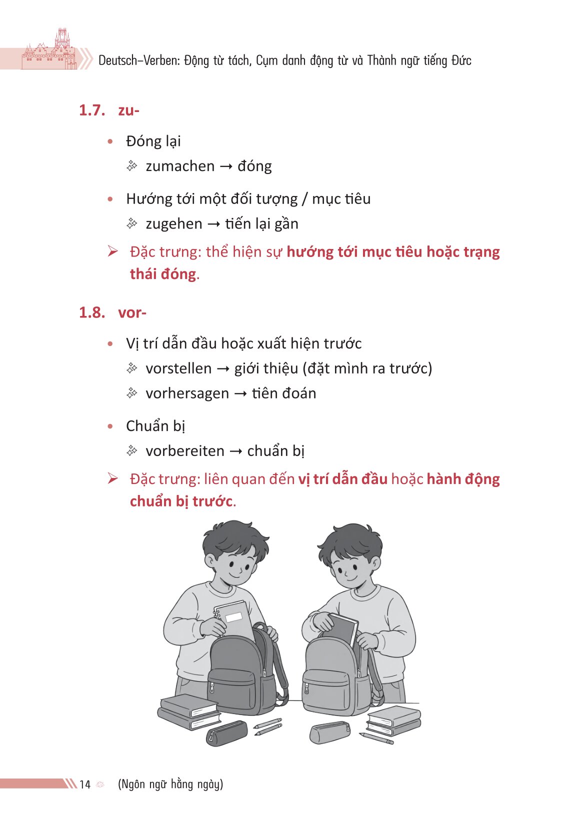 Deutsch-Verben: Động Từ Tách, Cụm Danh Động Từ Và Thành Ngữ Tiếng Đức - Ảnh 13