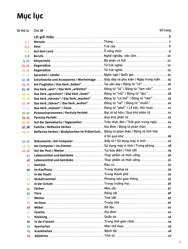 deutsch wodoku (a1-a2) - vui học từ vựng với ô chữ sudoku - Ảnh 3