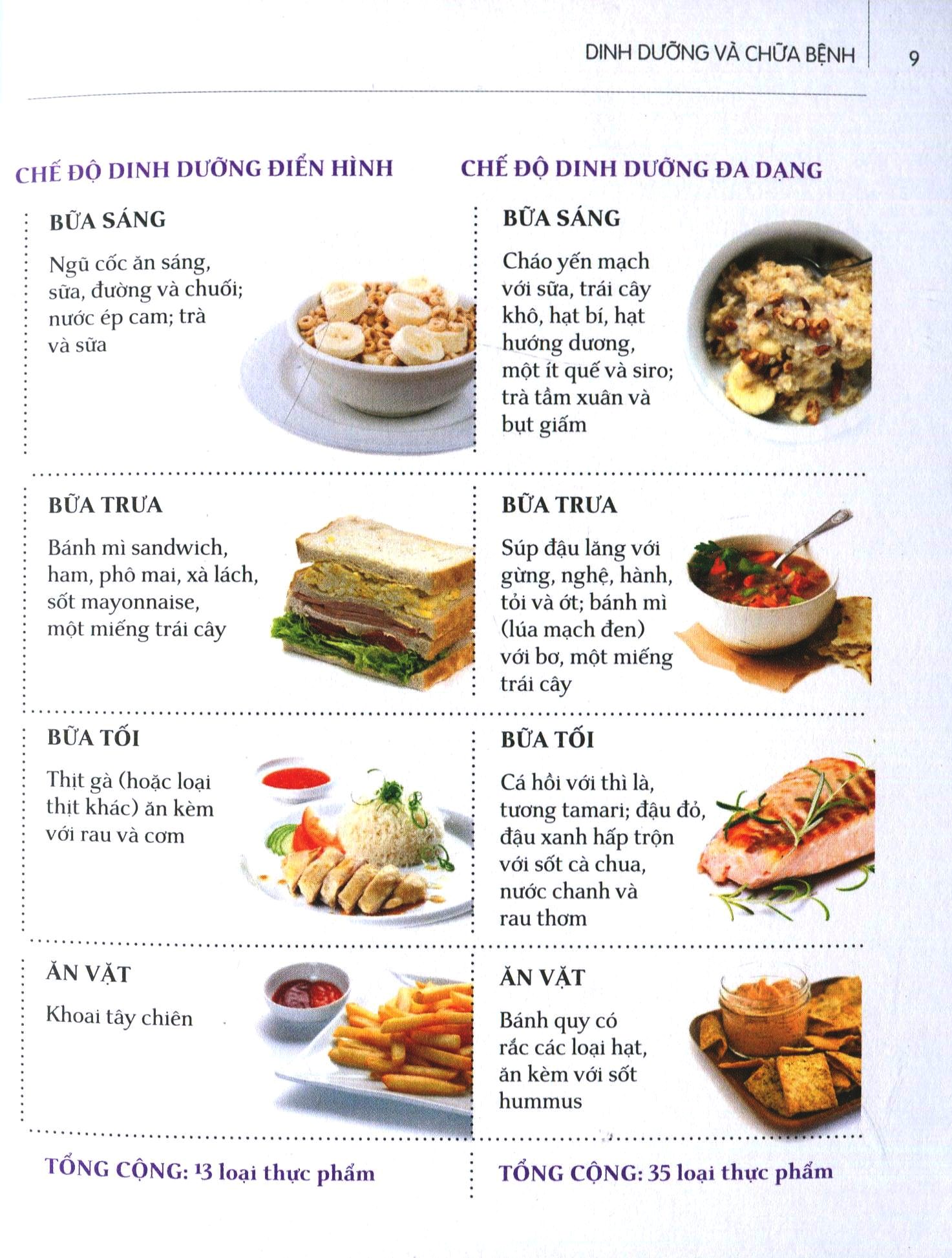dinh dưỡng chữa bệnh - đậu, hạt & ngũ cốc - Ảnh 4
