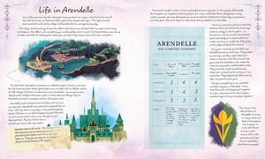 disney frozen: unlocking arendelle: my treasured memories - Ảnh 3