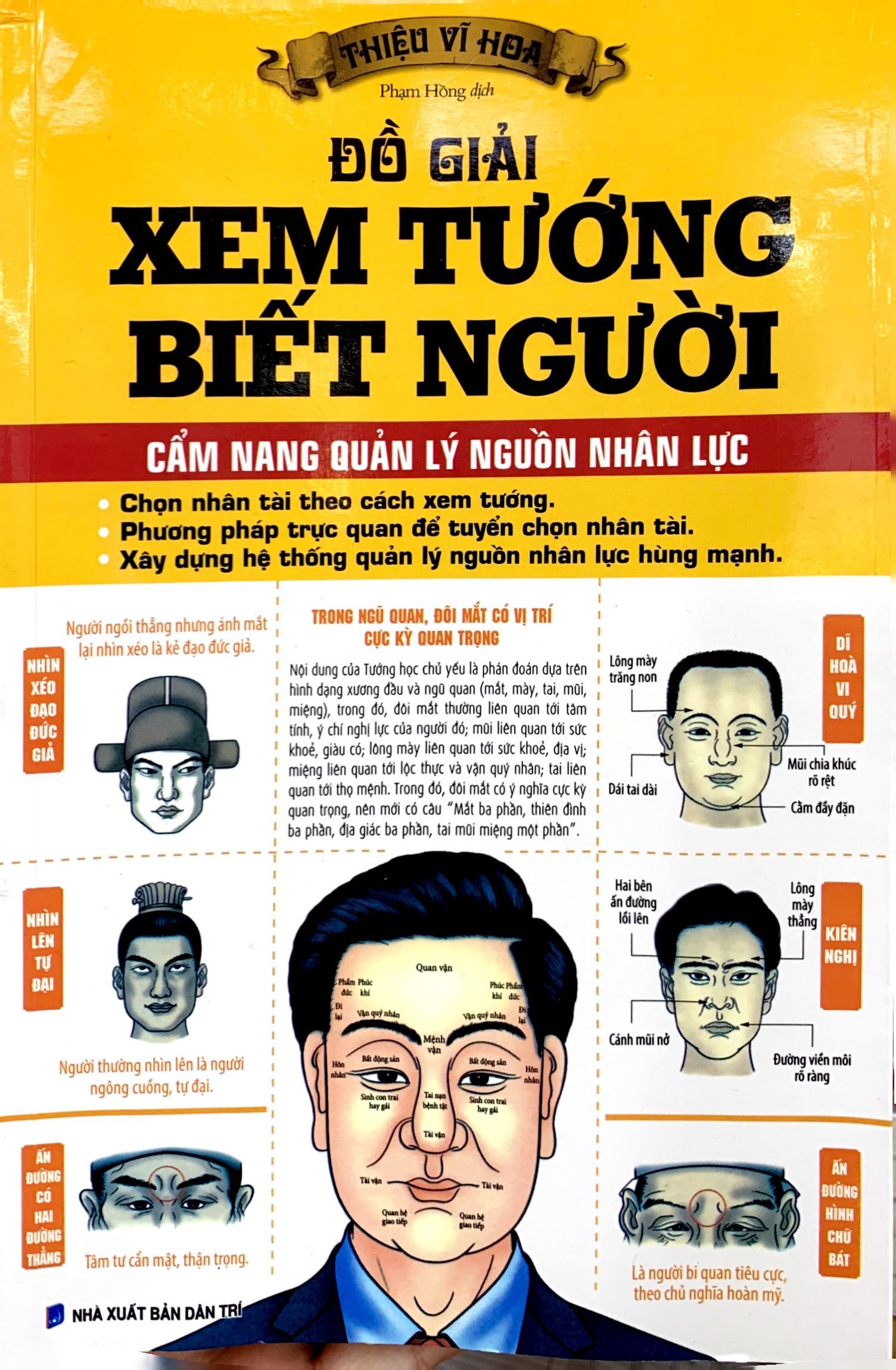 đồ giải xem tướng biết người - cẩm nang quản lý nguồn nhân lực - Ảnh 2