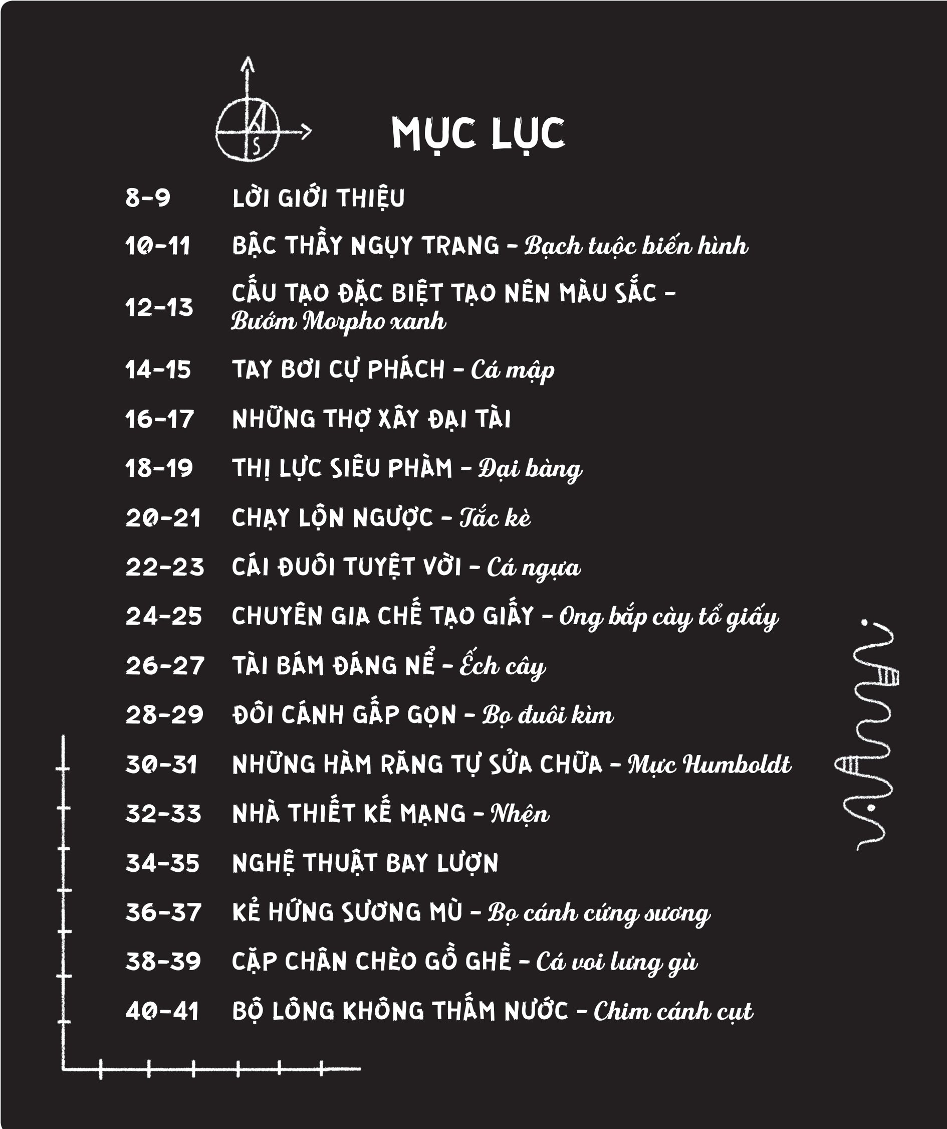 động vật có tầm ảnh hưởng - hạng mục: phát minh - nguồn cảm hứng cho những công nghệ tiên tiến của loài người - Ảnh 3