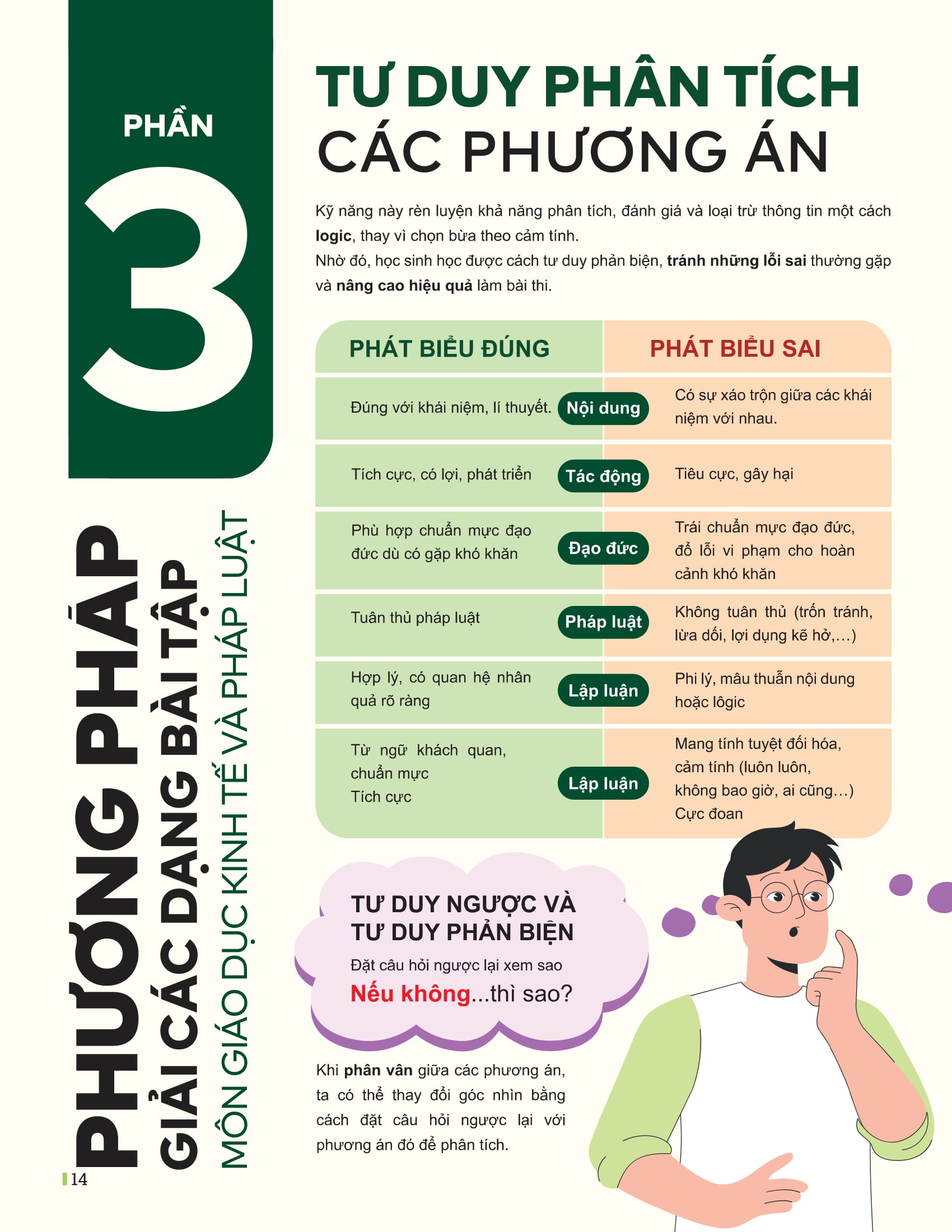 Đột Phá Tư Duy Kì Thi Tốt Nghiệp THPT - Môn Giáo Dục Kinh Tế Và Pháp Luật - Ảnh 14