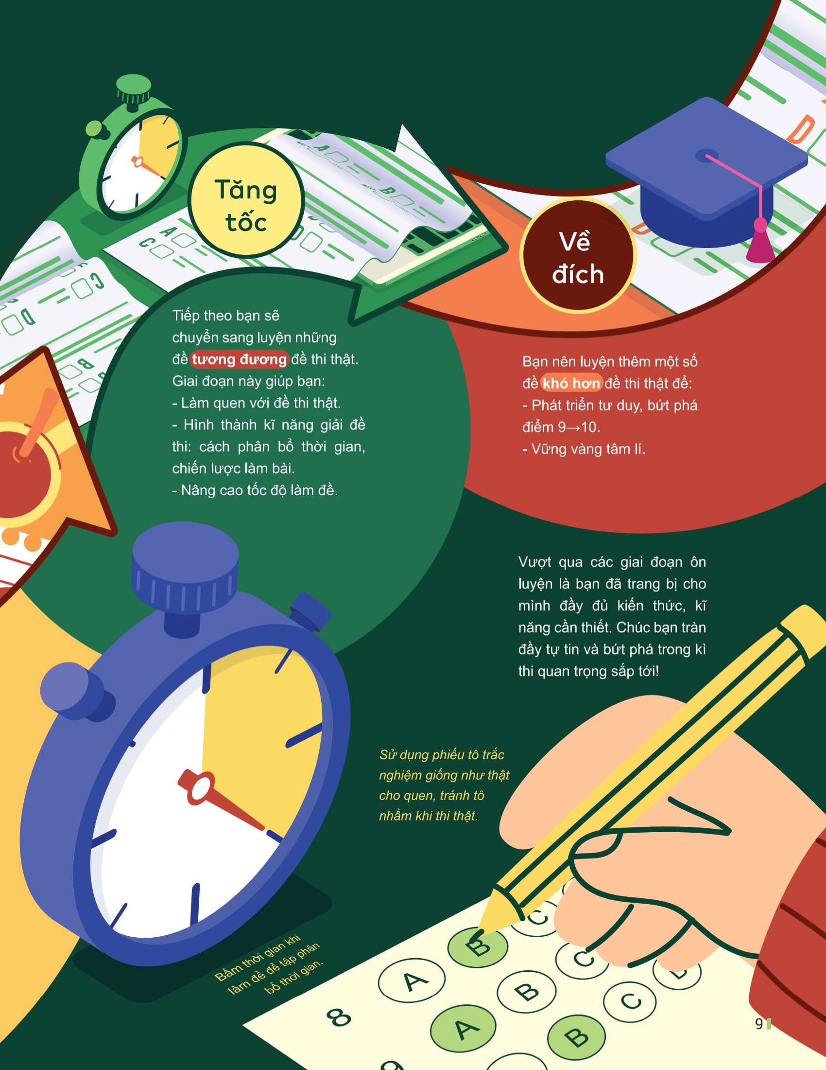 Đột Phá Tư Duy Kì Thi Tốt Nghiệp THPT - Môn Vật Lí - Ảnh 8