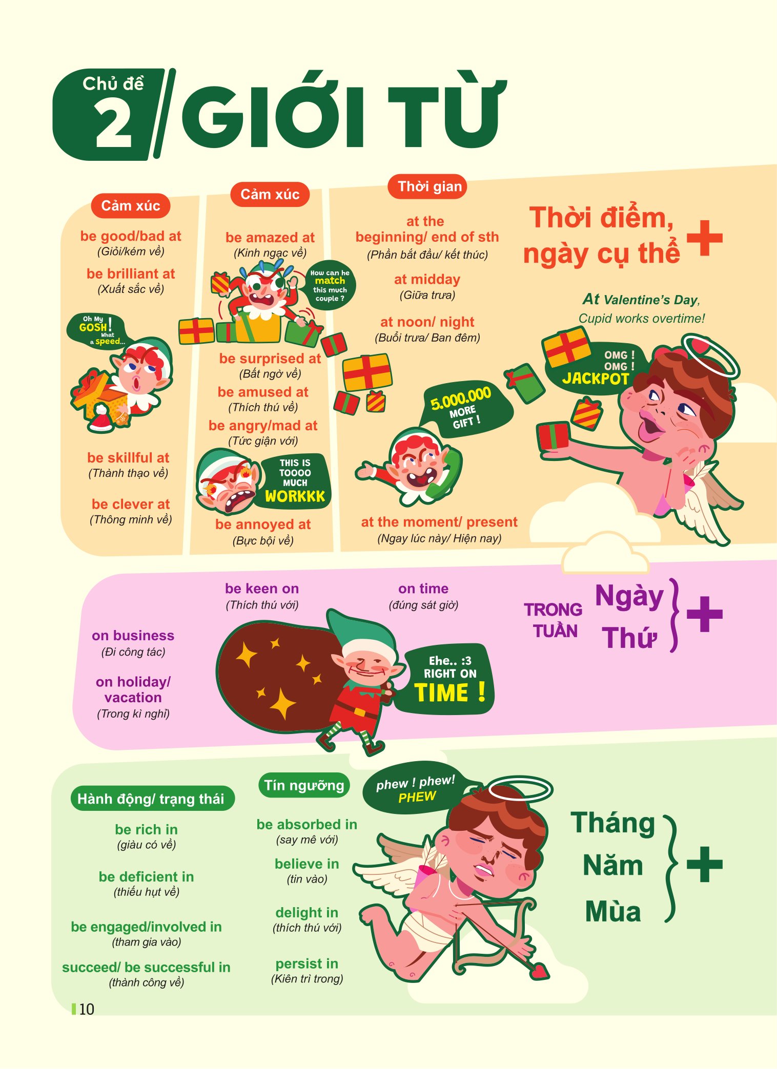 Đột Phá Tư Duy Kì Thi Vào 10 - Môn Tiếng Anh - Ảnh 11