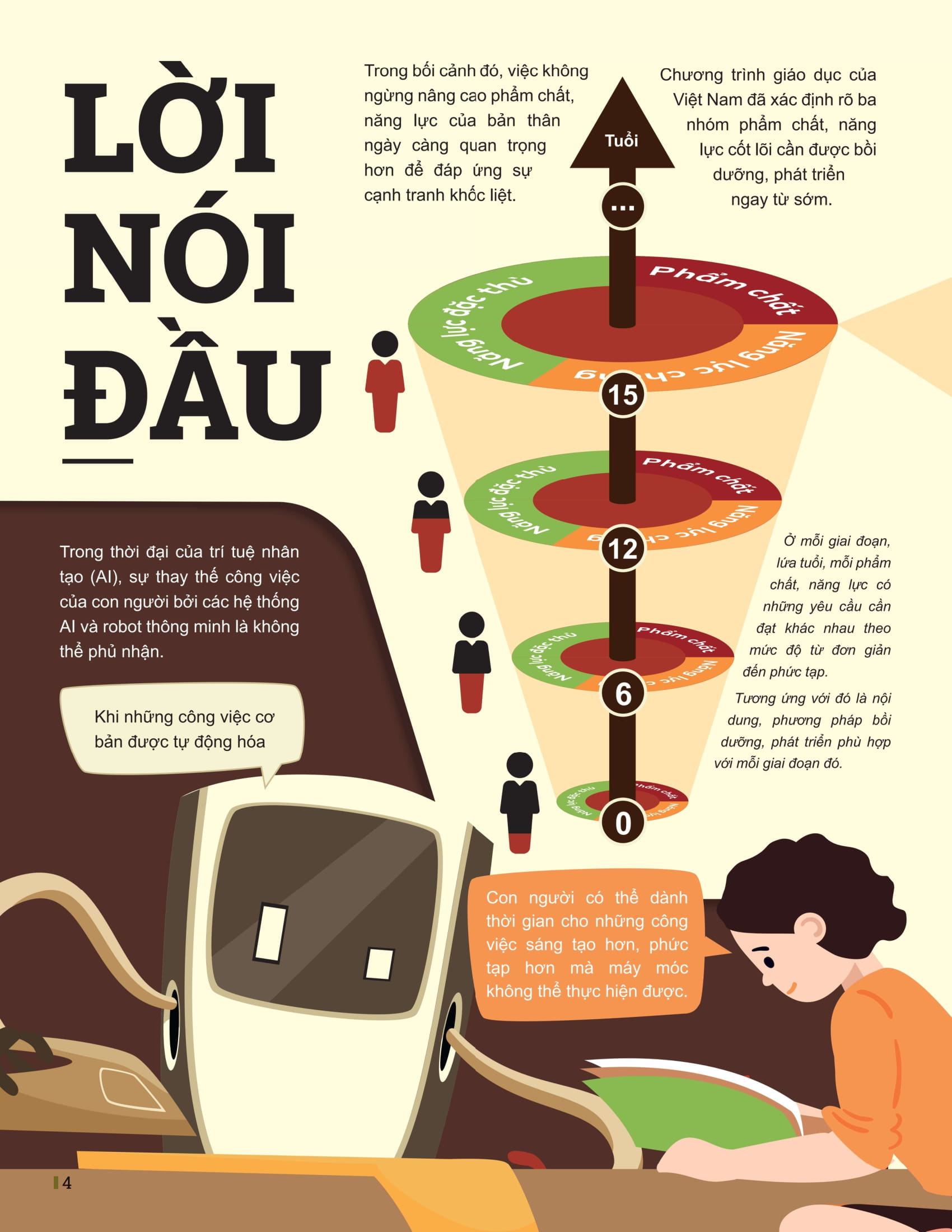 đột phá tư duy lịch sử 12 - Ảnh 2