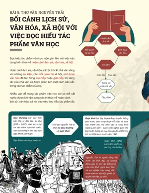 đột phá tư duy ngữ văn 10 - tập 2 (theo bộ sách cánh diều) - Ảnh 7