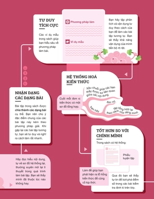 đột phá tư duy ngữ văn 12 - tập 2 (theo bộ sách cánh diều) - Ảnh 5