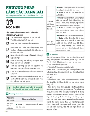 đột phá tư duy ngữ văn 6 - tập 1 (theo bộ sách cánh diều) - Ảnh 11