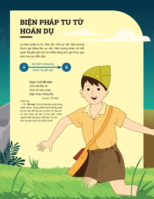 đột phá tư duy ngữ văn 6 - tập 2 (theo bộ sách cánh diều) - Ảnh 8