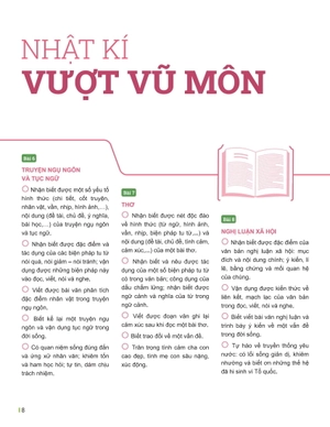 đột phá tư duy ngữ văn 7 - tập 2 (theo bộ sách cánh diều) - Ảnh 6