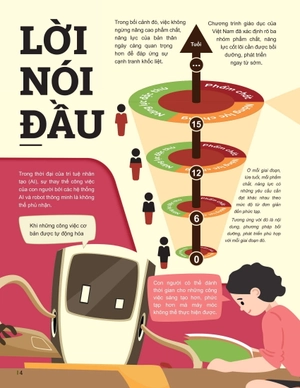 đột phá tư duy ngữ văn 9 - tập 1 (theo bộ sách cánh diều) - Ảnh 2