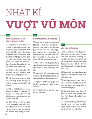 đột phá tư duy ngữ văn 9 - tập 2 (theo bộ sách cánh diều) - Ảnh 5