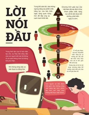 đột phá tư duy toán 9 - tập 1 - Ảnh 2