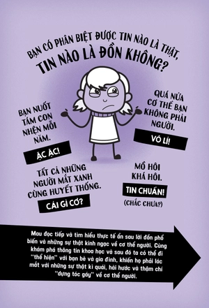 đúng hay điêu - sự thật về cơ thể người - Ảnh 4