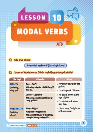 english grammar for pet 2 - có đáp án - Ảnh 4