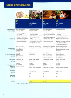 explore our world starter: student's book with olp sticker code - 2nd edition - Ảnh 4