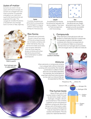 eyewitness - periodic table - Ảnh 5