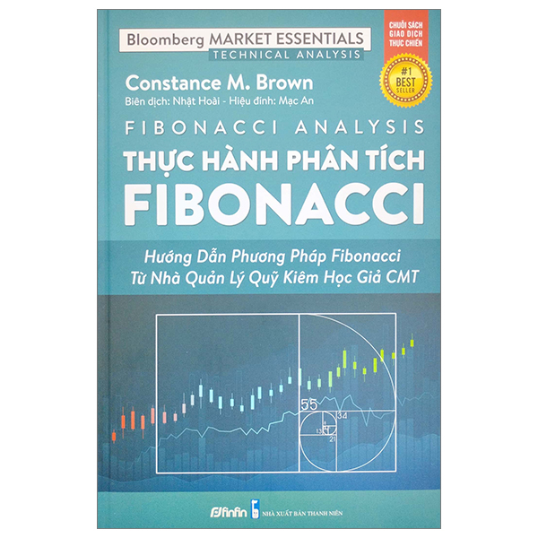 fibonacci analysis - thực hành phân tích fibonacci