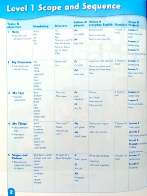 first friends: level 1: class book - 2nd edition - Ảnh 3