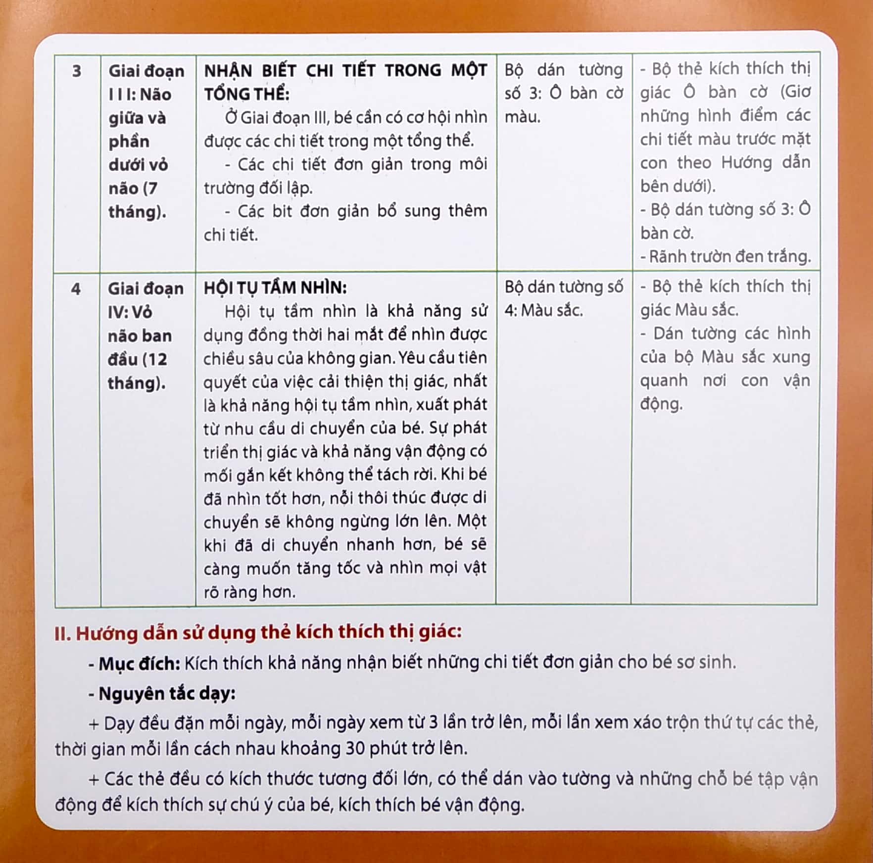 flashcard kích thích thị giác cho trẻ sơ sinh - 60 thẻ dán tường đen trắng 1 - Ảnh 6