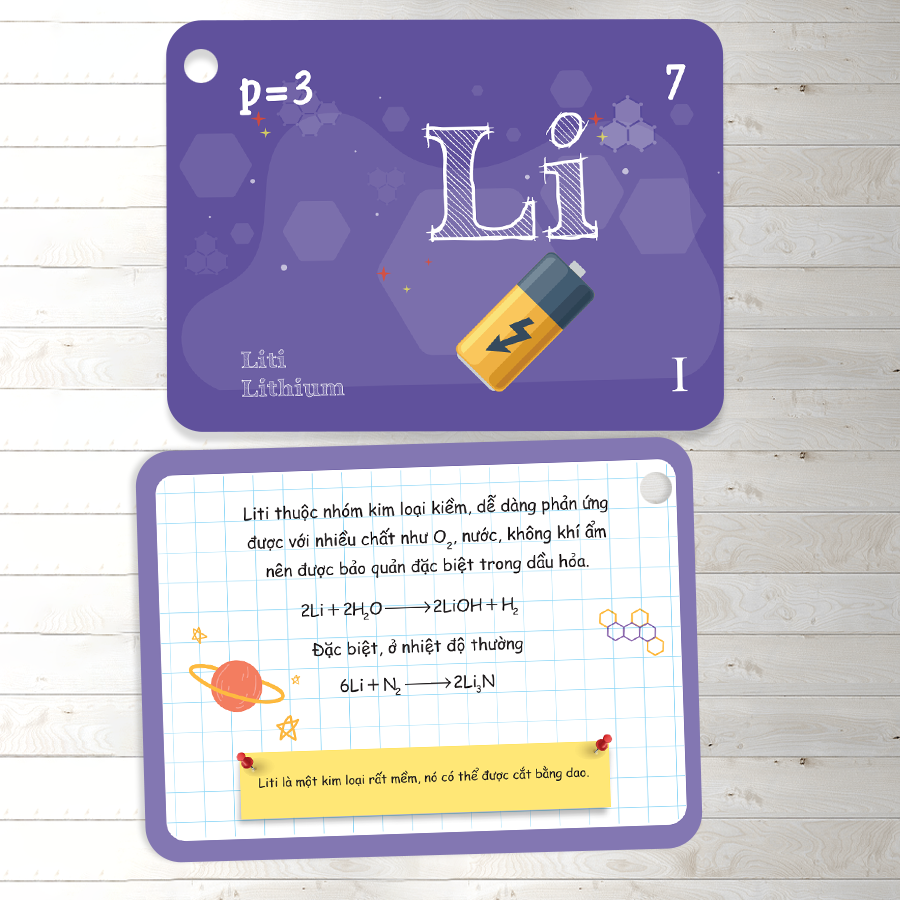 flashcard vui học hóa: nguyên tố - hợp chất hóa học - Ảnh 23