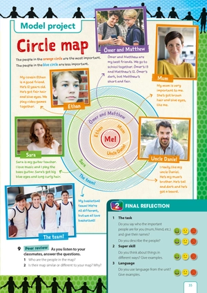 get involved! a1+ student's book with student's app and digital student's book - Ảnh 13