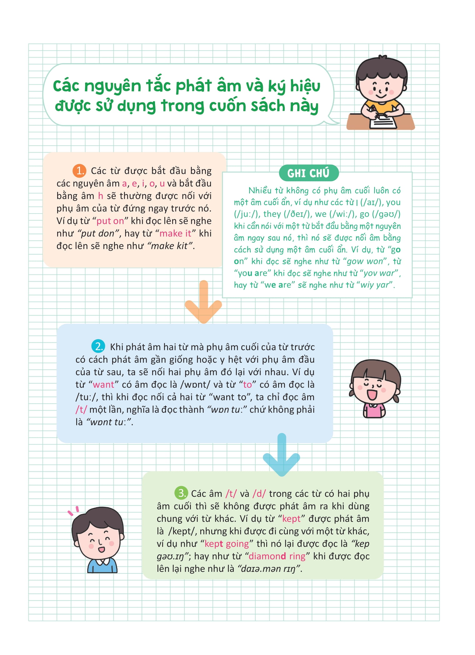 gia đình song ngữ - 365 ngày cả nhà cùng nói tiếng anh như người bản ngữ - hoạt động tại nhà - at-home activities - Ảnh 8