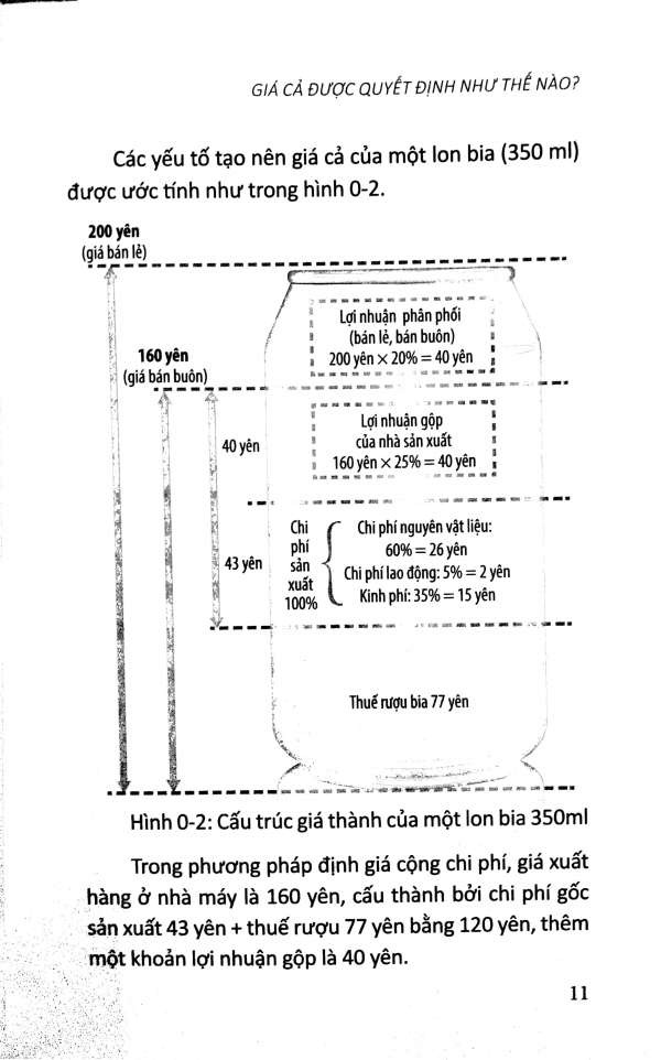Gia Trong Chien Luoc Kinh Doanh - Dat Ma Ban Chay, Re Ma Co Lai (Tai Ban 2025) - Ảnh 3