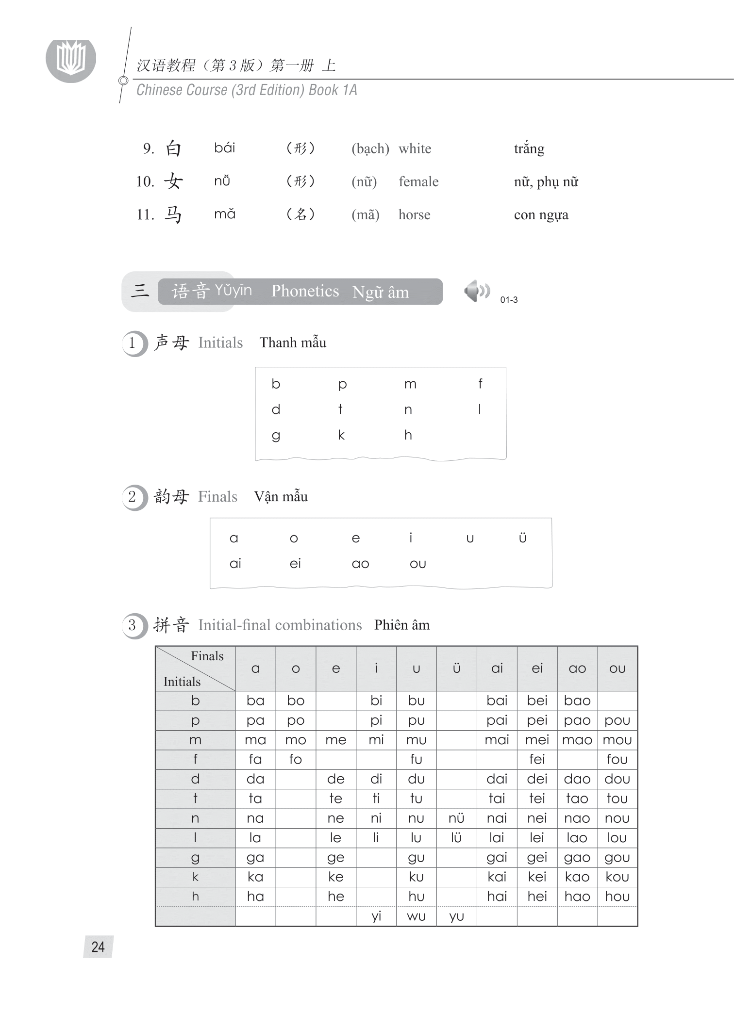 giáo trình hán ngữ 1 - tập 1 - quyển thượng (phiên bản 3) - Ảnh 13