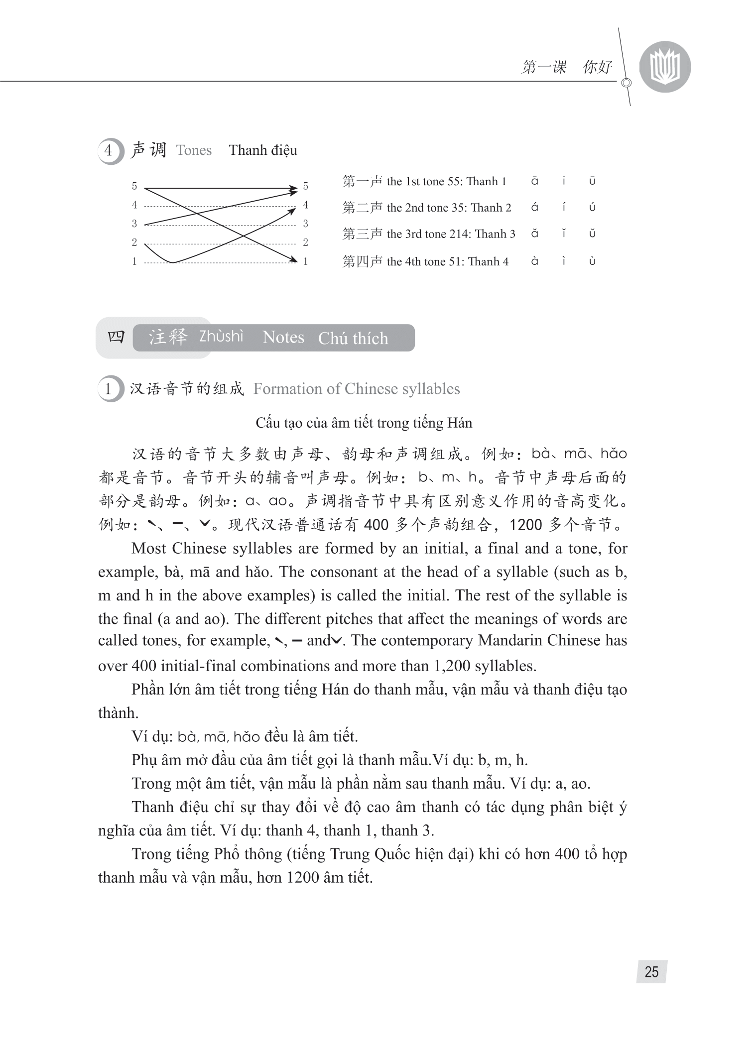 giáo trình hán ngữ 1 - tập 1 - quyển thượng (phiên bản 3) - Ảnh 14