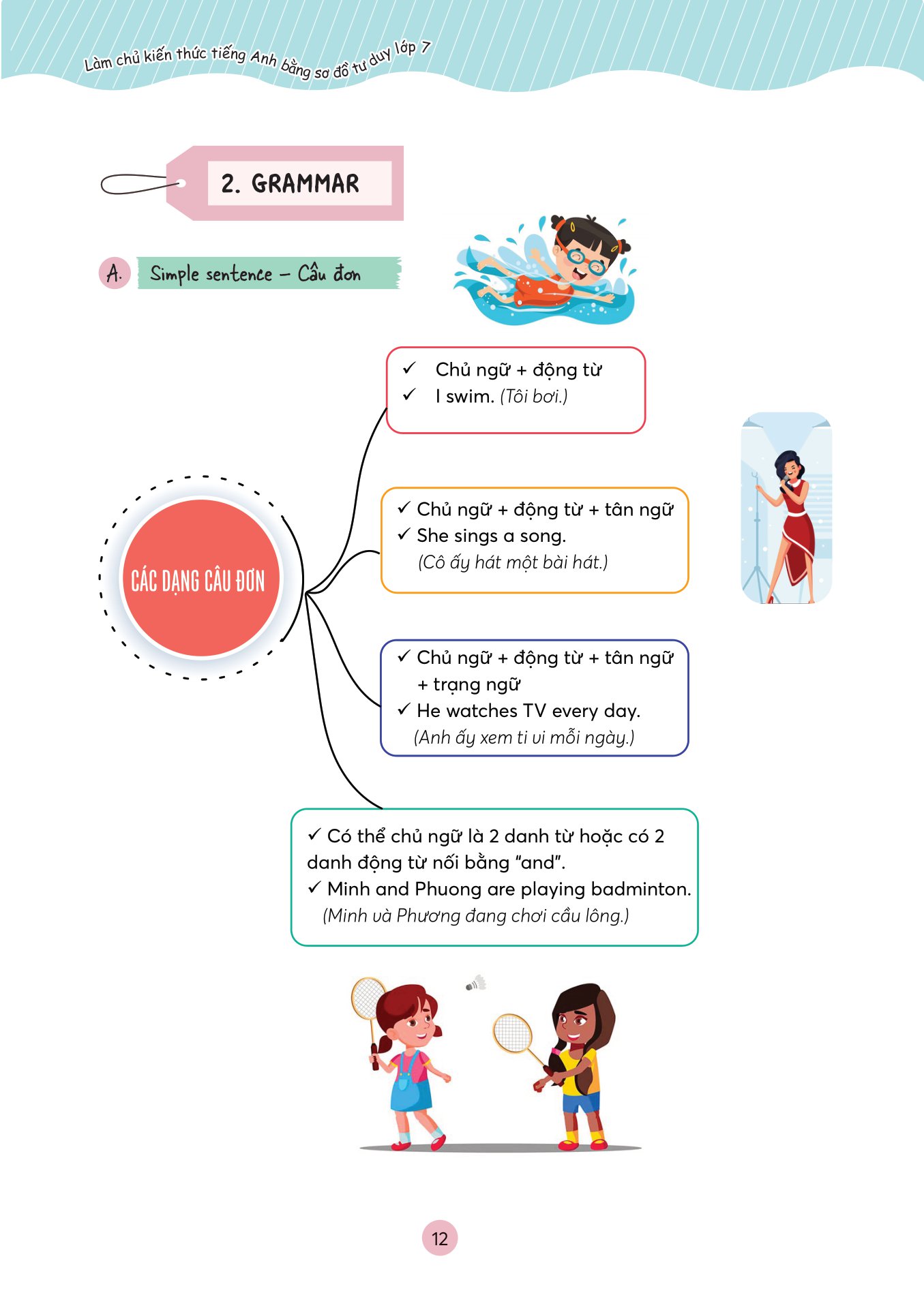 giáo trình hán ngữ 5 - tập 3 - quyển thượng (phiên bản mới) (tái bản) - Ảnh 13