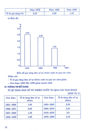 giúp em học tốt địa lí lớp 9 - Ảnh 10