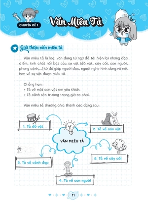 giúp em tập làm văn 2 - Ảnh 13