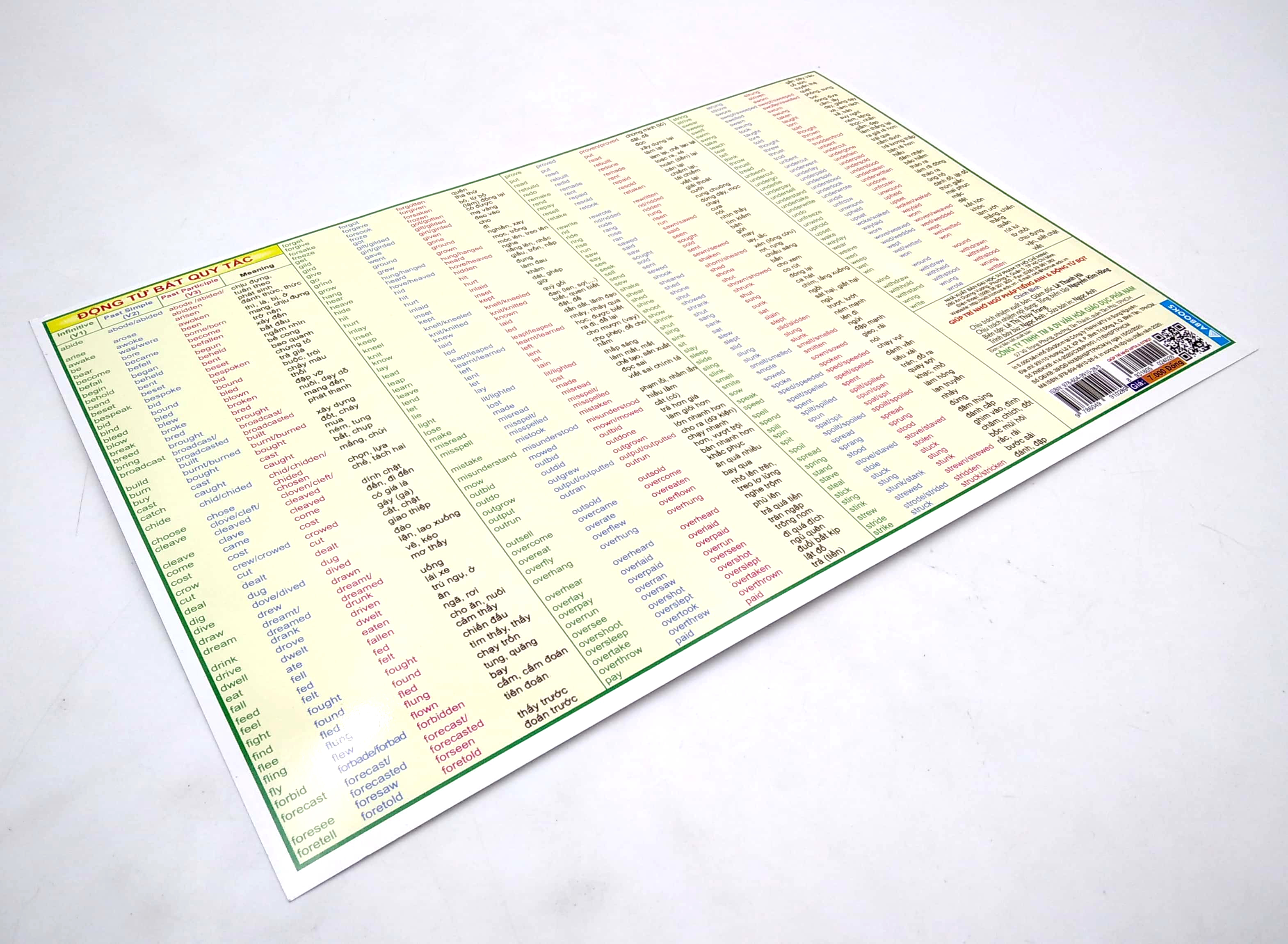 giúp trí nhớ ngữ pháp tiếng anh và động từ bất quy tắc - Ảnh 4