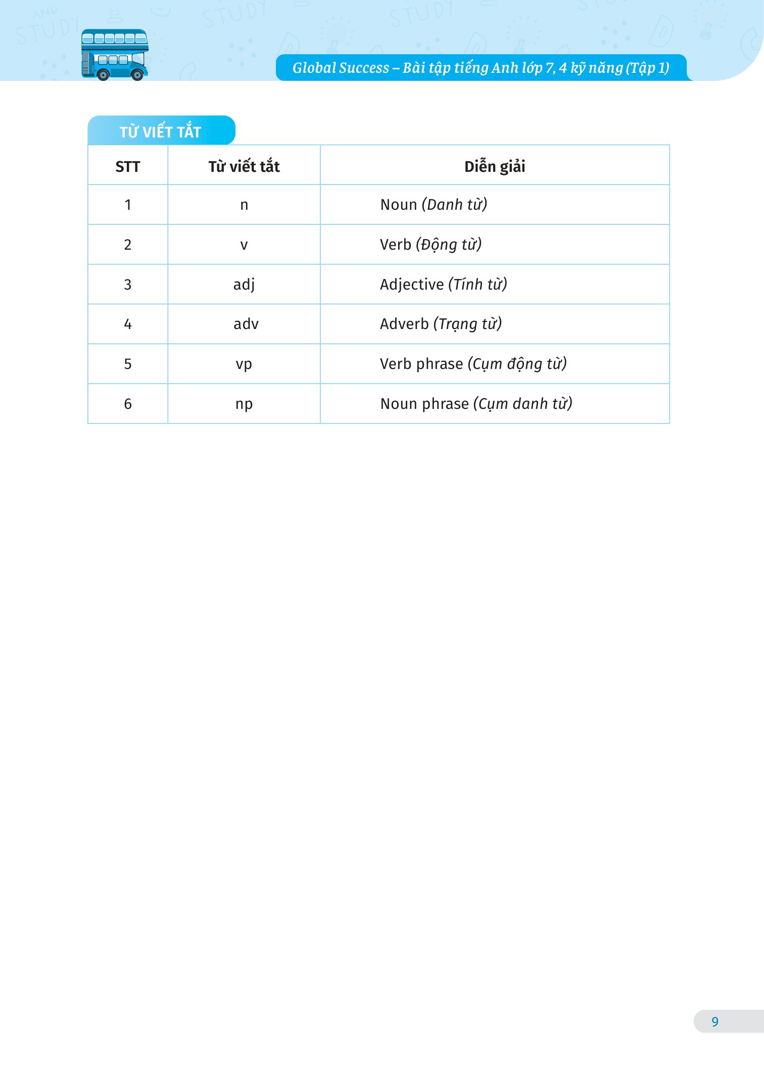 Global Success - Bài Tập Tiếng Anh 7 - 4 Kỹ Năng - Tập 1 (Có Đáp Án) (Tái Bản 2026) - Ảnh 12